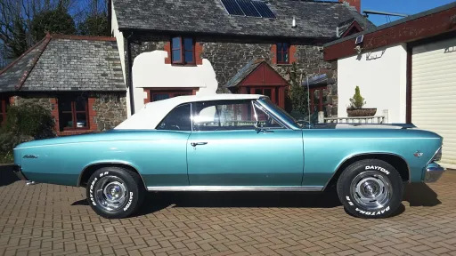 Chevrolet Chevelle Malibu Convertible