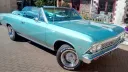 Chevrolet Chevelle Malibu Convertible