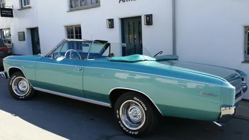 Chevrolet Chevelle Malibu Convertible